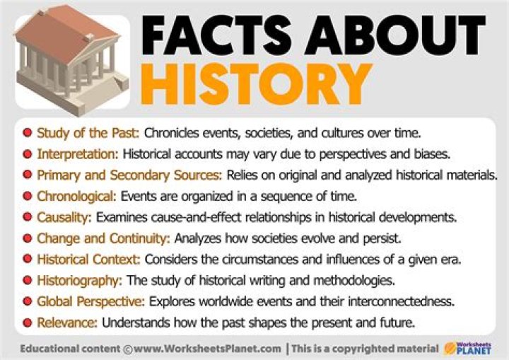 5 Quick Facts To Know