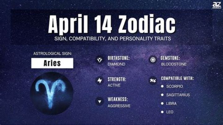 April 14 Zodiac Horoscope Birthday Personality ·