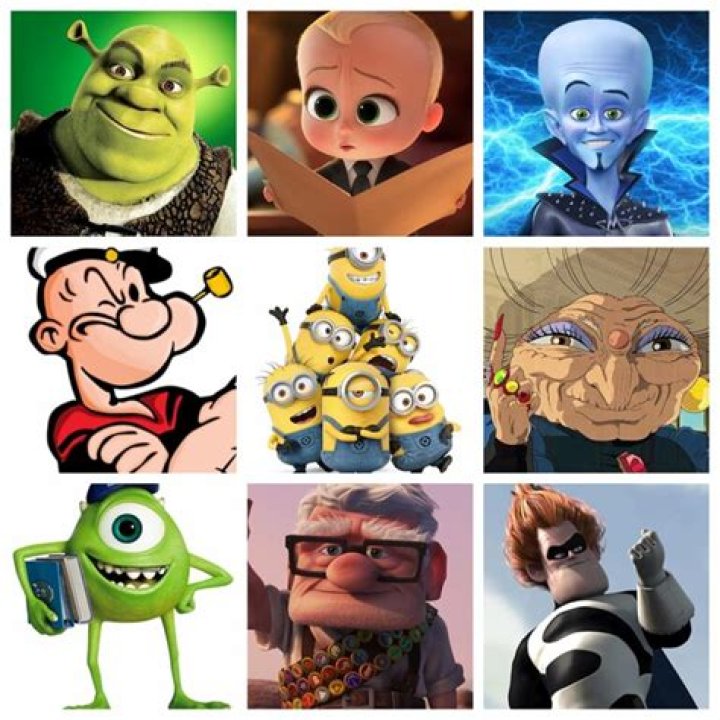 Discover The Secrets Of Big Headed Cartoon Characters: Unlocking Memorable Creations