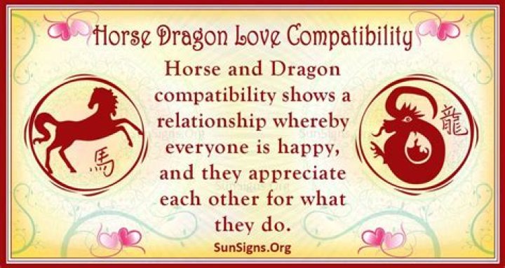 Horse And Dragon Compatibility: A Friendly Affair
