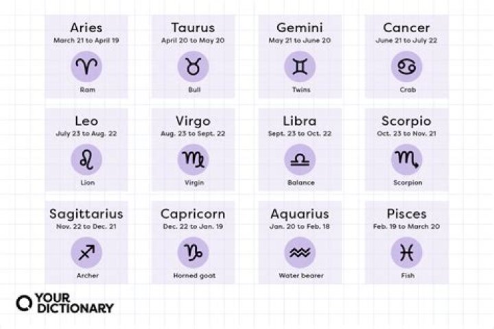 June 9 Zodiac Horoscope Birthday Personality