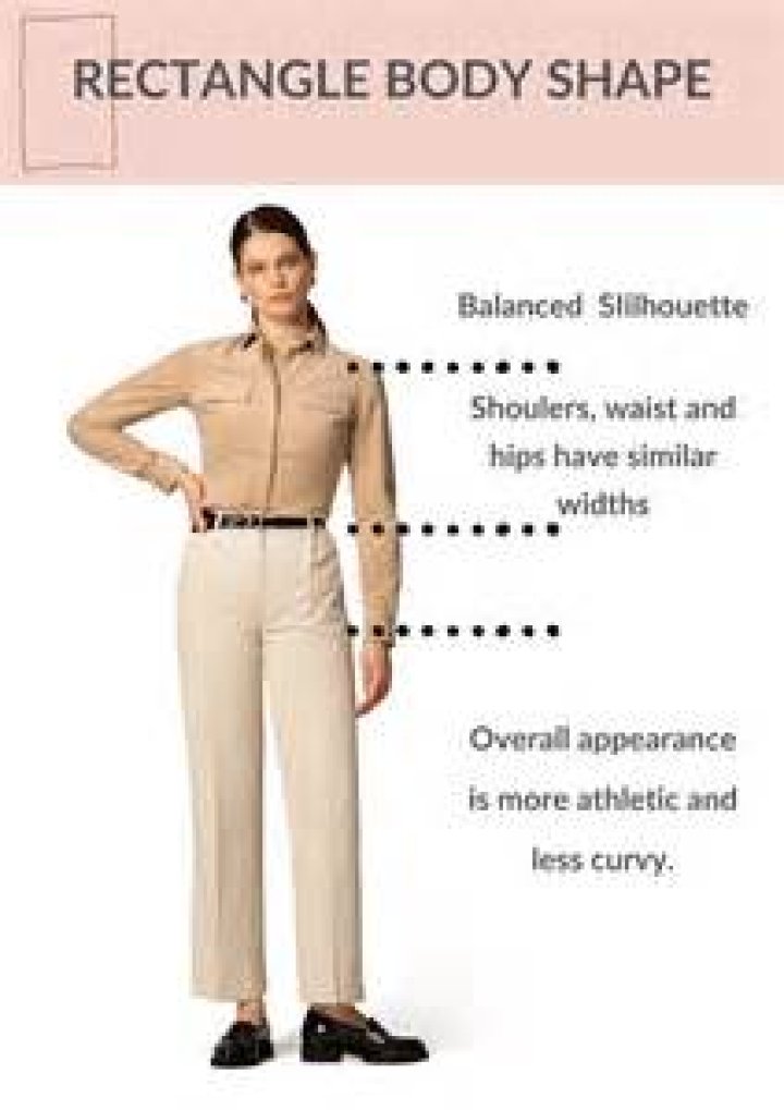 Measurements, Body Positive Insights, And More