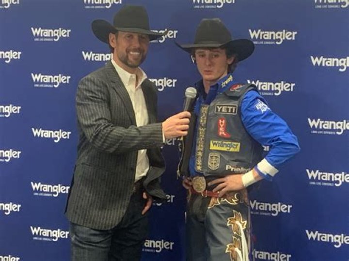 Unveiling Stetson Wright's Height: A Journey Of Discovery