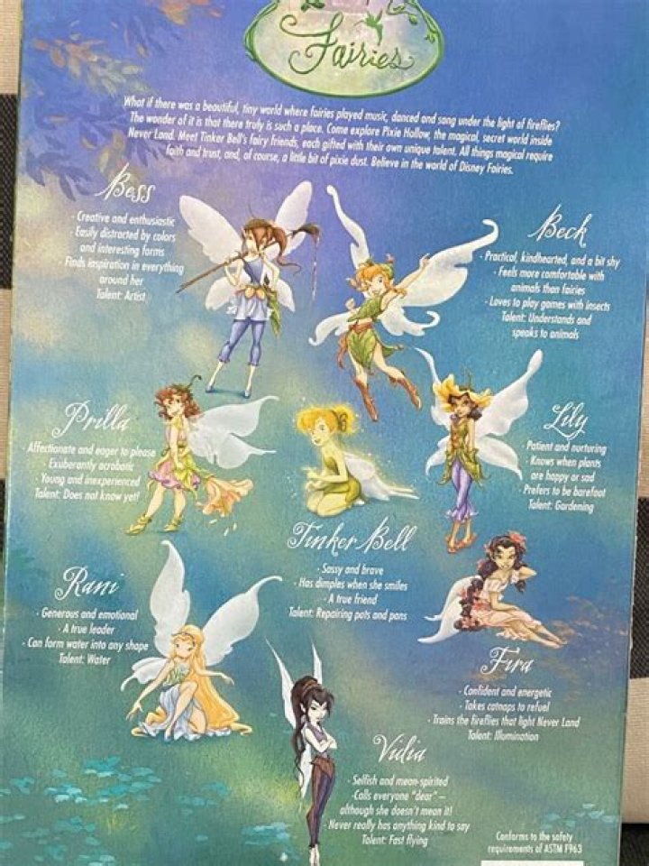 Unveiling The Enchanting World Of Disney Fairies: Names And Visuals Unveiled