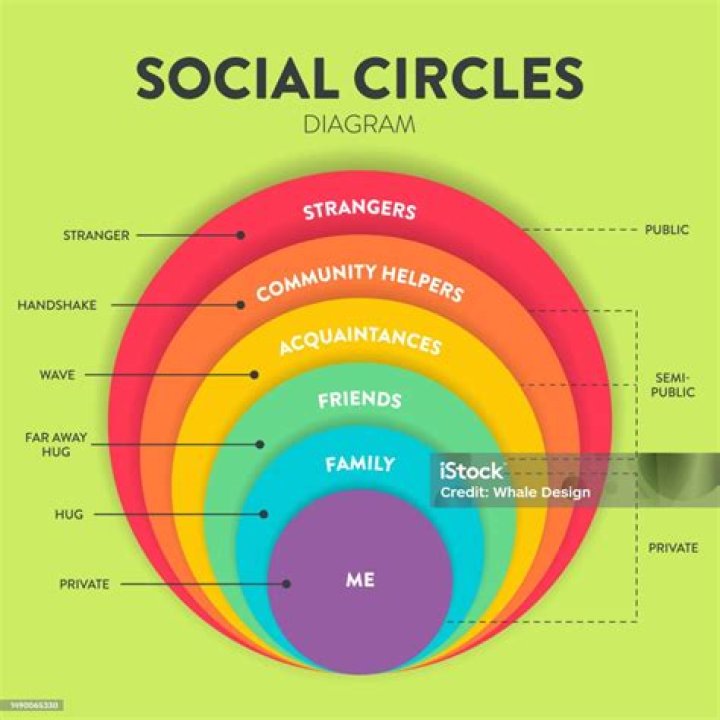 Whos In Eddie Redmayne's Inner Circle? Family, Friends, Mentors, And More